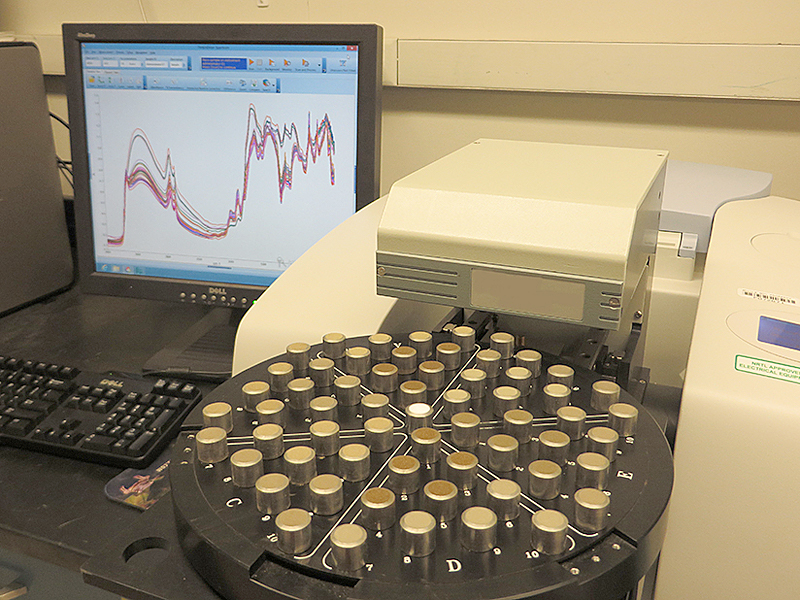 DRIFTS provides soil analysis to inform about carbon levels