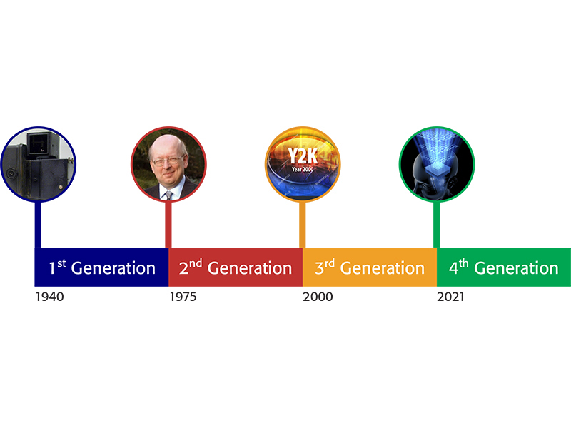 Four Generations of Quality: science fiction or science fact ...