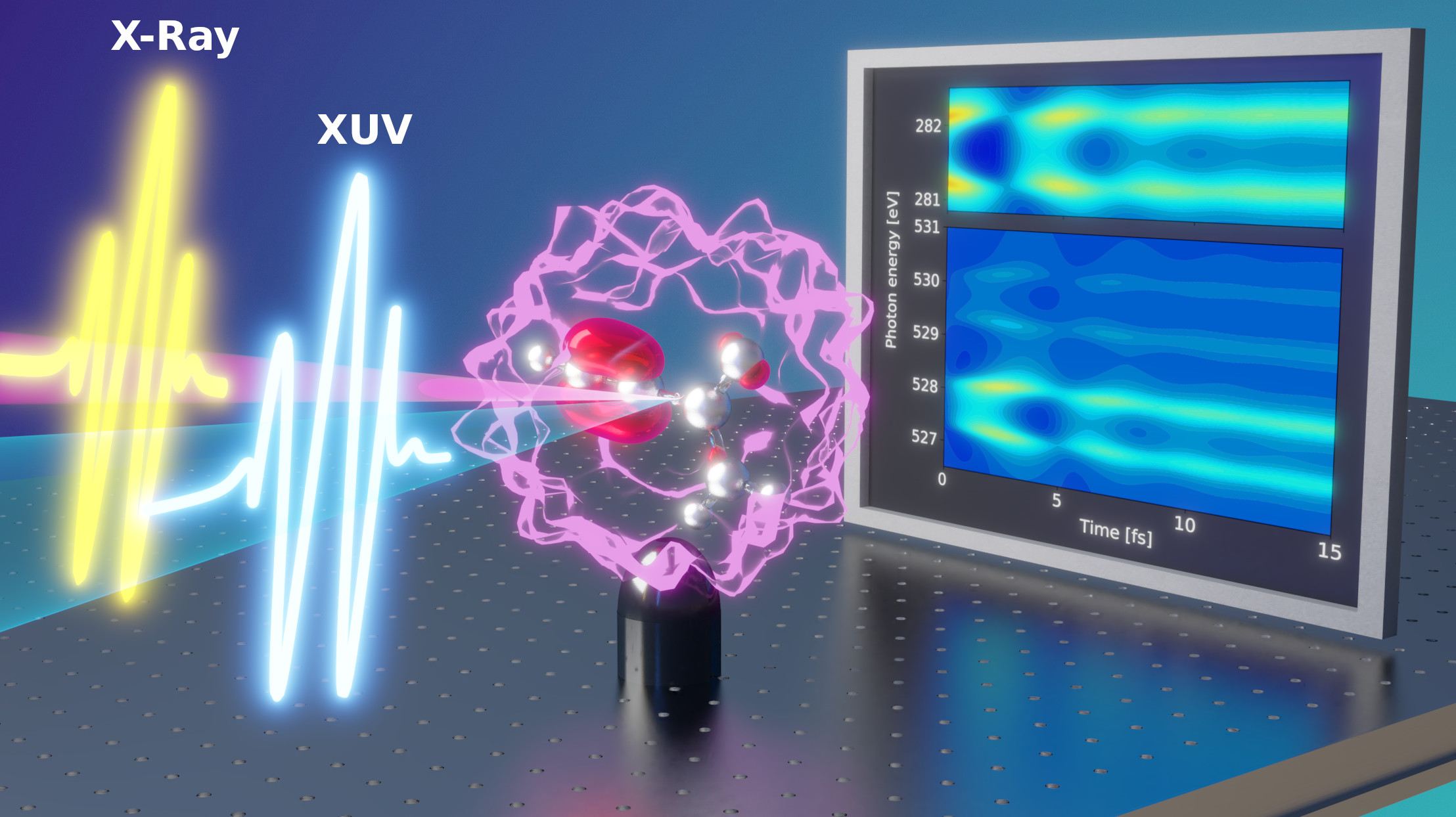 extending-the-power-of-attosecond-spectroscopy-spectroscopy-europe-world